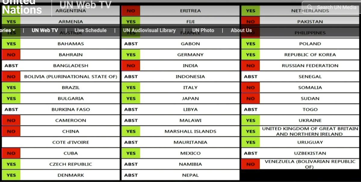 ERITREA: UN re-appoints Special Rapporteur on Human Rights