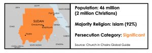 Sudan Fact Box