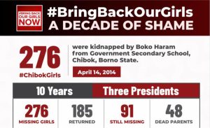 Bring Back Our girls poster